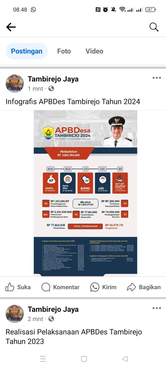 Infografis_APBDes_di_Media_Sosial_Instagram,_Facebook,_Threads_(4)